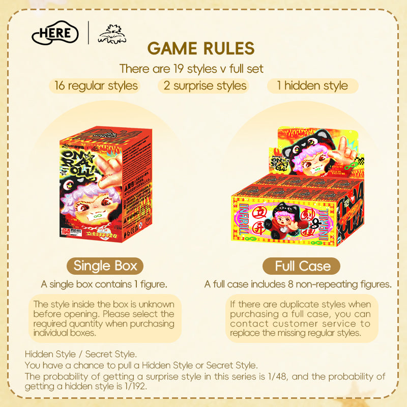 HERE Wakuku On A Roll Series Figures Blind Box